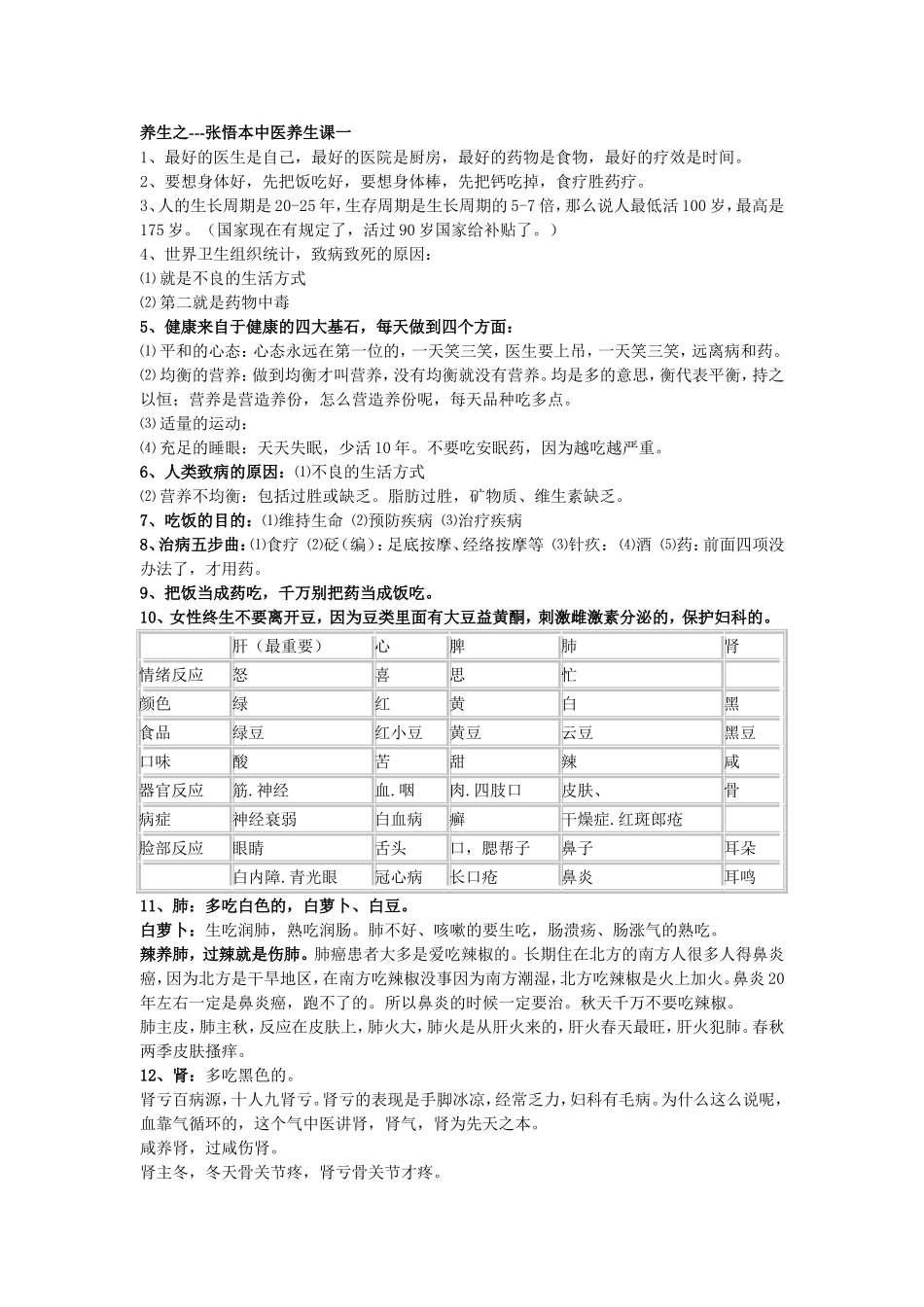张悟本《大国医道》讲座笔记(精品)_第1页