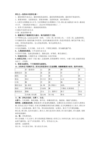 张悟本《大国医道》讲座笔记(精品)