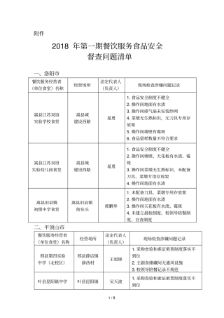 2018年第一期餐饮服务食品安全