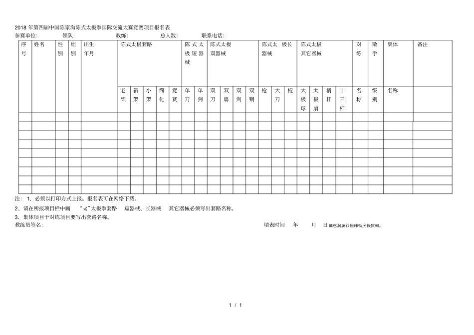 2018年第四届中国陈家沟陈式太极拳国际交流大赛竞赛项目报_第1页