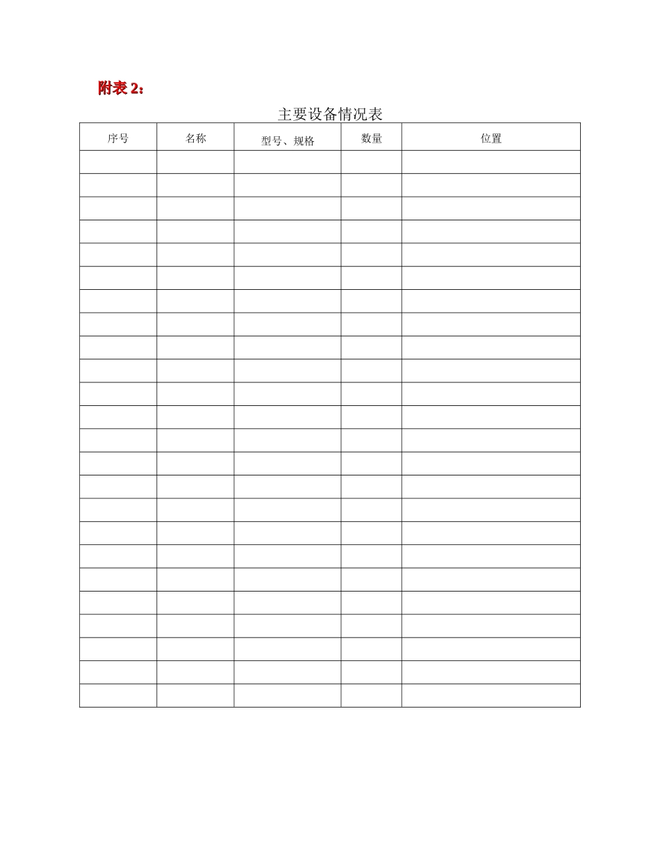 应急救援预案编制需要提供的资料清单_第3页