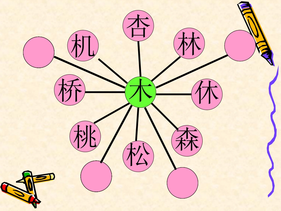 一年级上册语文园地四(修改后) (3)_第1页