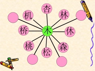 一年级上册语文园地四(修改后) (3)
