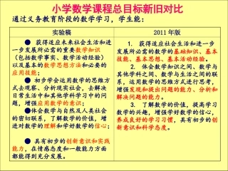 乐天小学孟小花