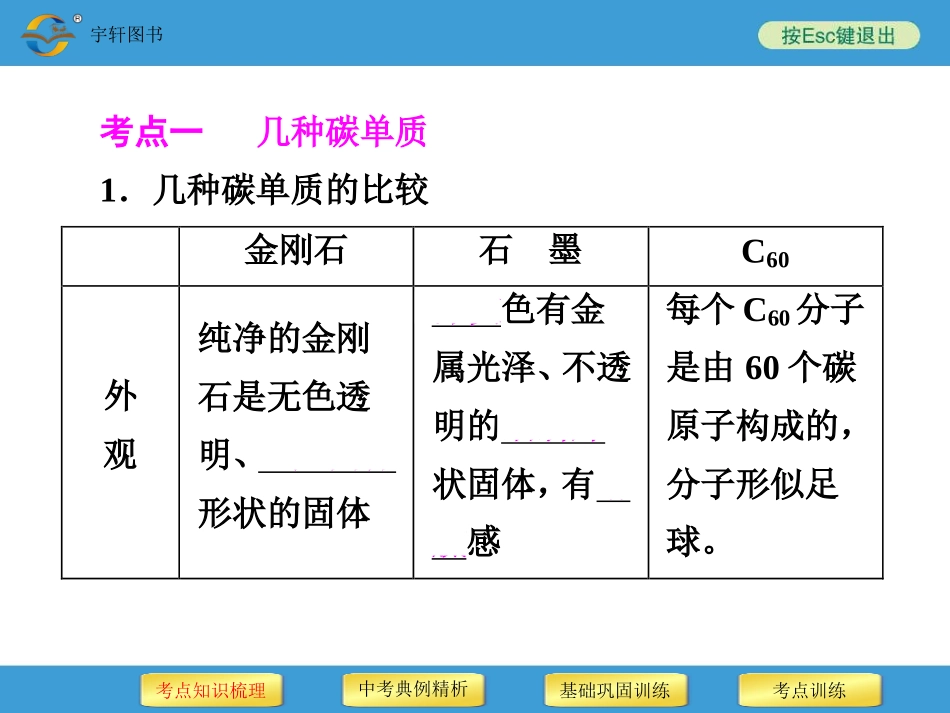 常见的碳单质_第3页