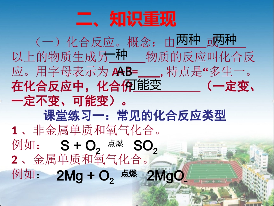 化学基本反应类型专题复习（上课用）_第3页