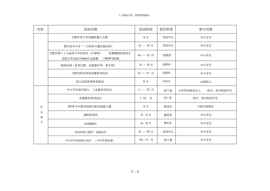 2018年肥东中小学幼儿园素质教育系列活动安排表_第2页