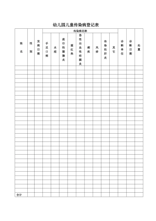 幼儿园儿童传染病登记表