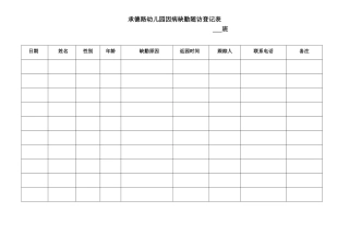 幼儿园因病缺勤跟踪登记表
