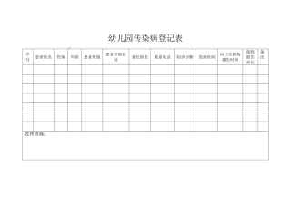 幼儿园传染病登记表