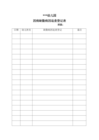 幼儿园因病缺勤病因追查登记表