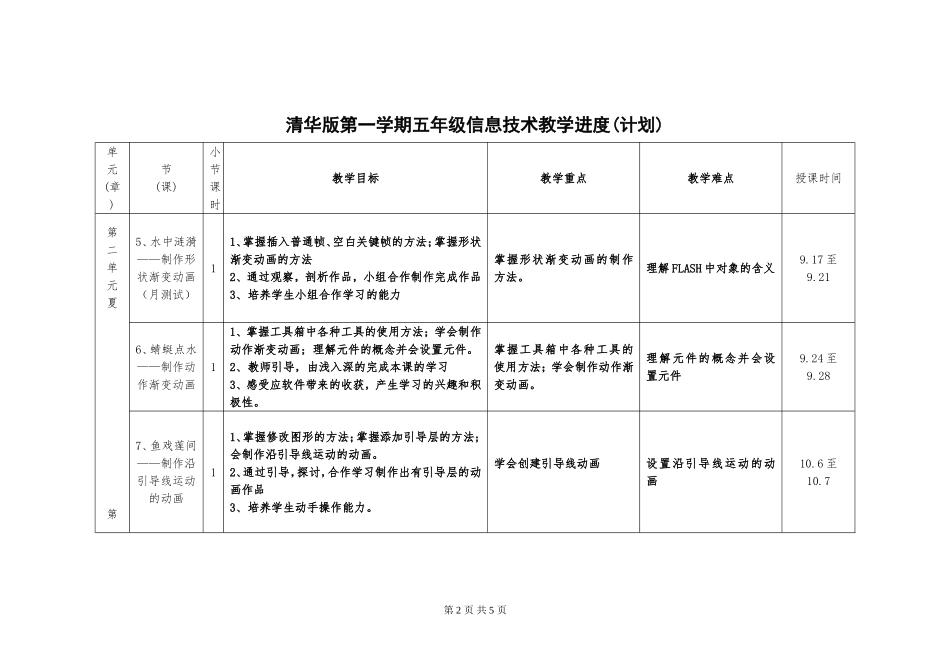 清华版教学计划（进度表）五年级（上）_第2页