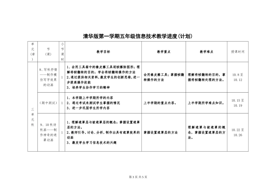 清华版教学计划（进度表）五年级（上）_第3页