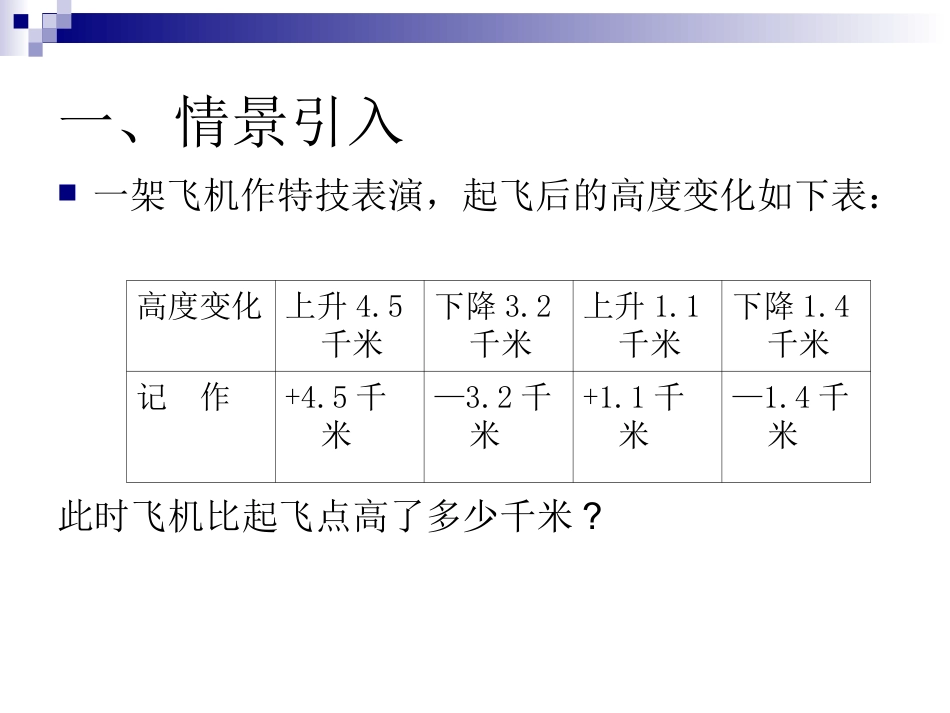 有理数减法2_第2页