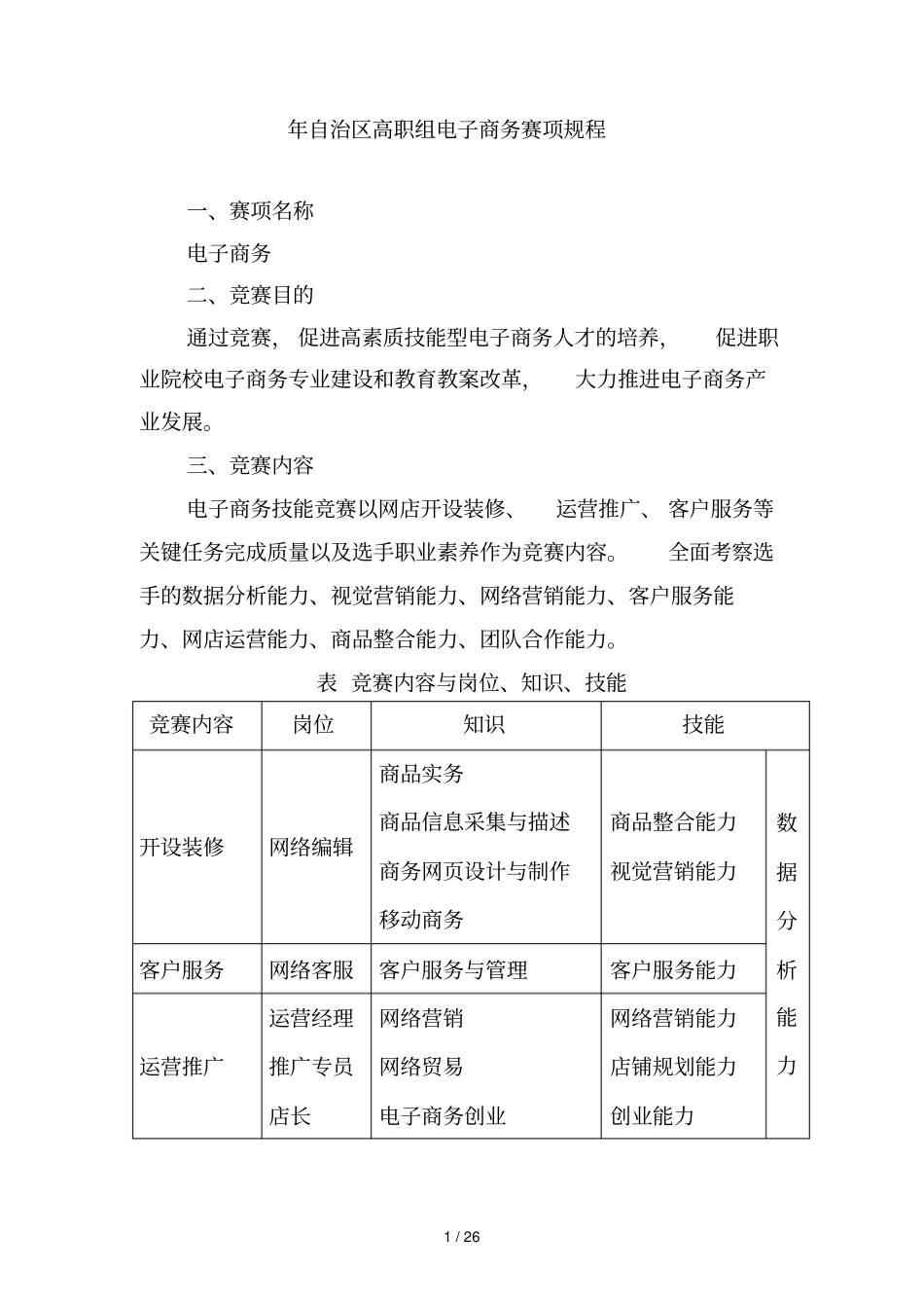 2018年自治区高职组电子商务赛项规程_第1页