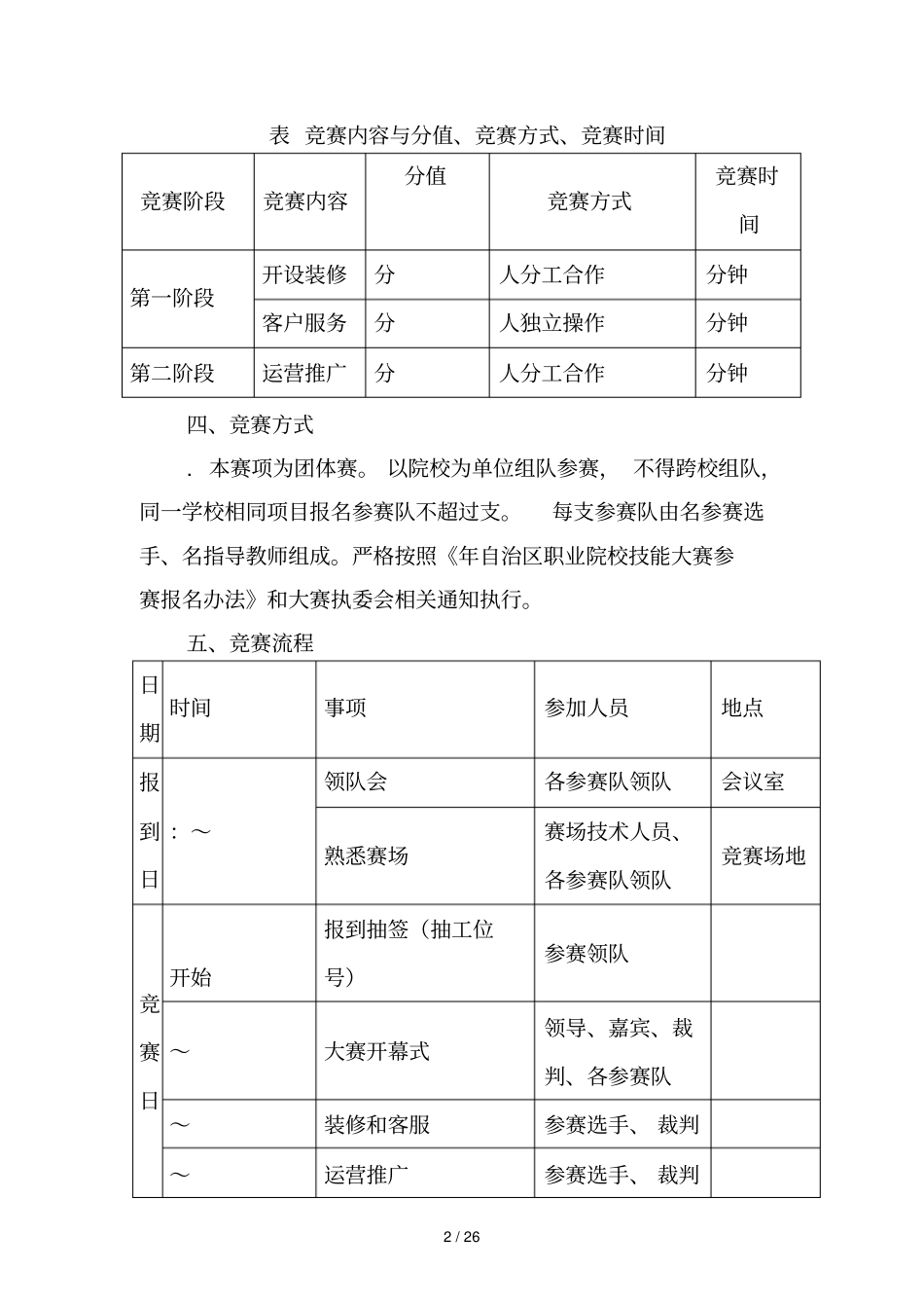 2018年自治区高职组电子商务赛项规程_第2页