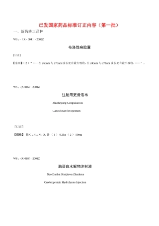 已发国家药品标准订正内容(第一批)