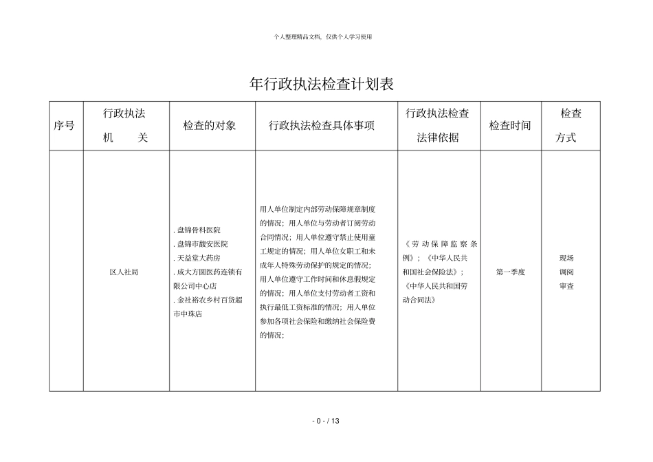 2018年行政执法检查计划表_第1页