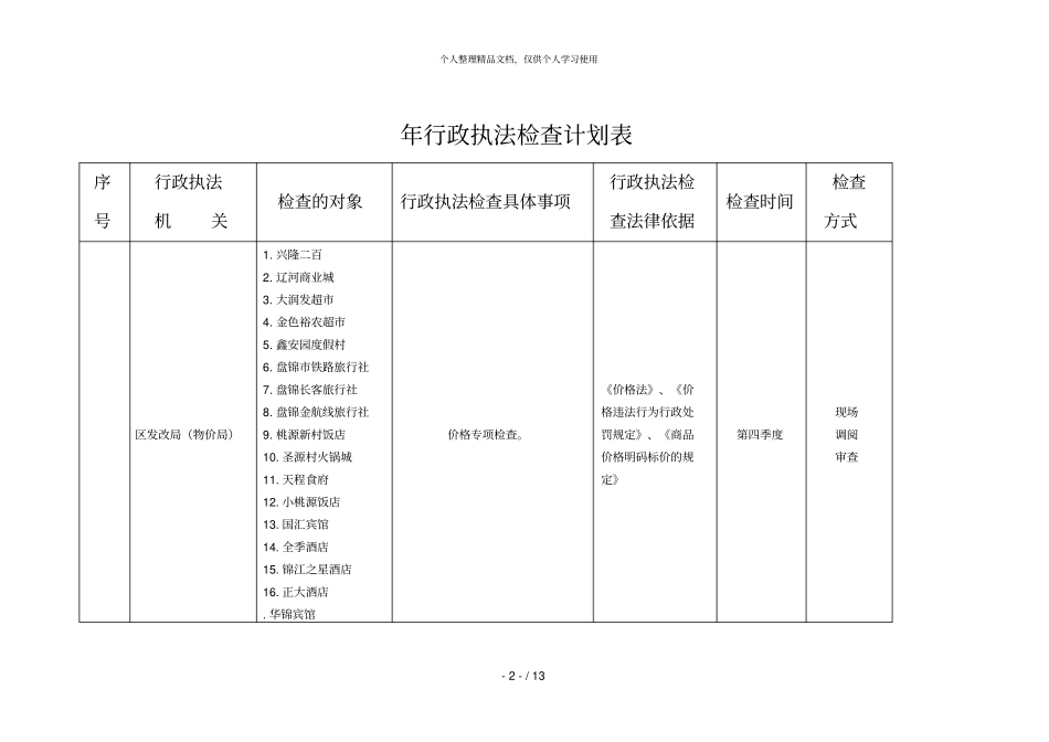 2018年行政执法检查计划表_第3页