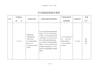 2018年行政执法检查计划表