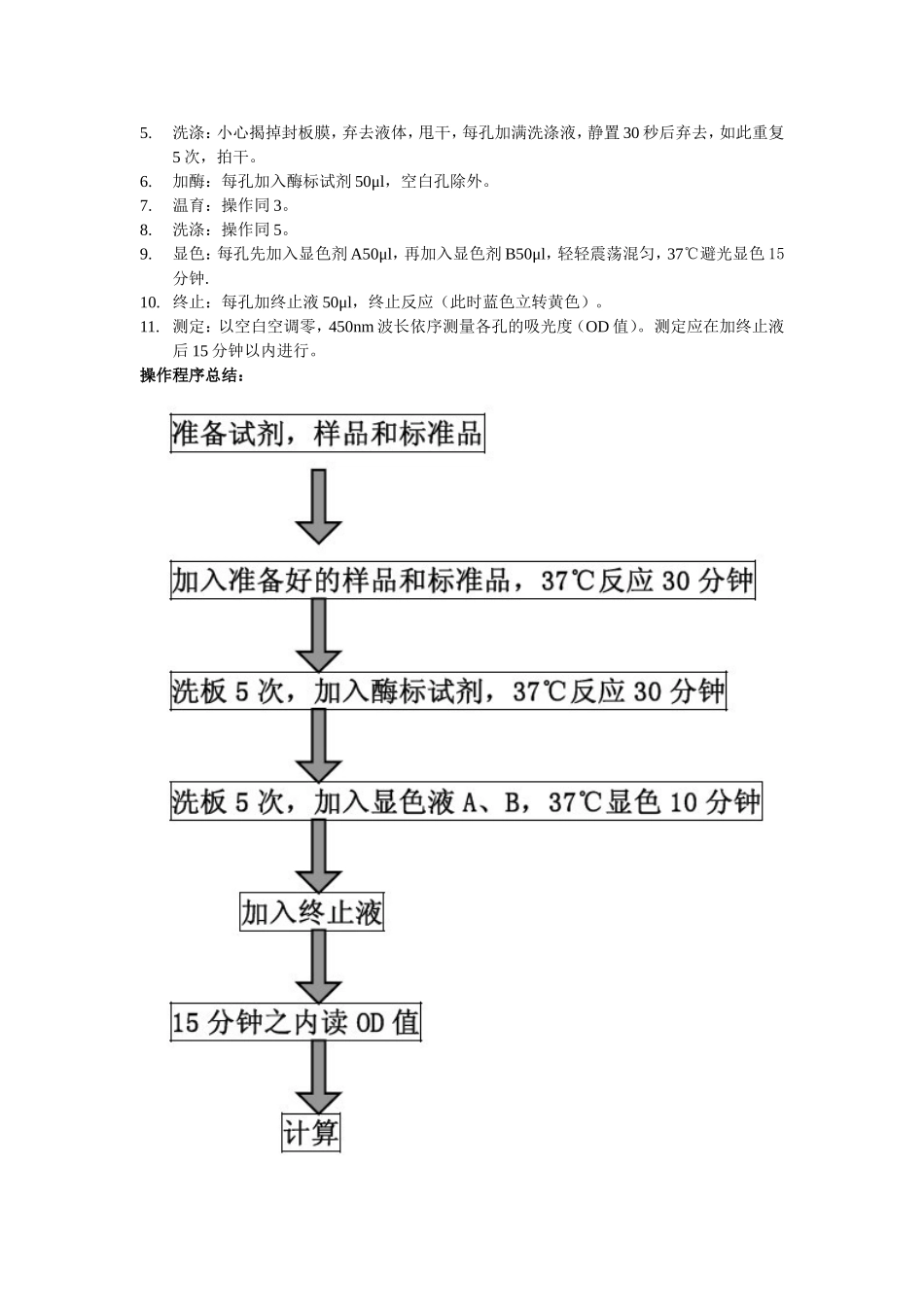 小鼠白细胞介素2IL-2试剂盒使用方法_第2页