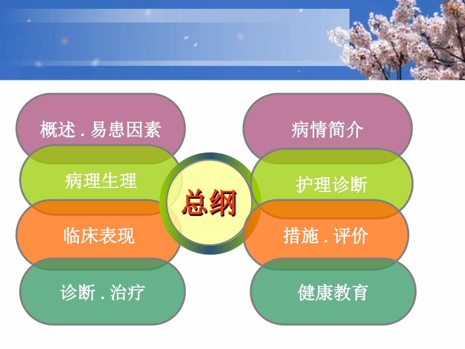 小脑出血-2_第1页