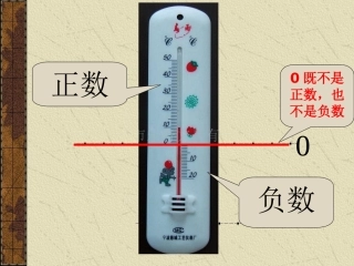 生活中的负数