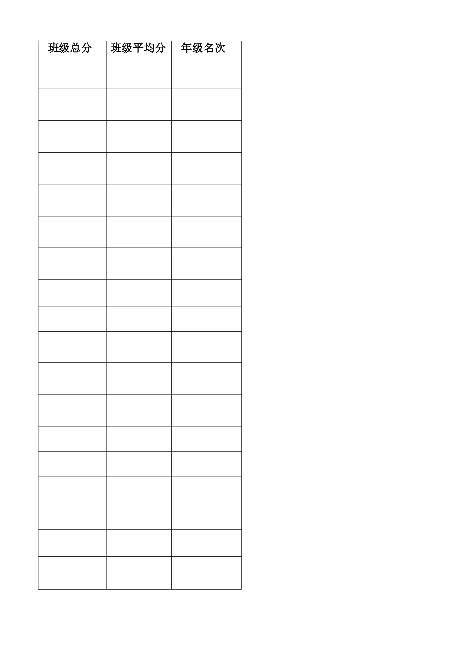 期末成绩统计表_第2页