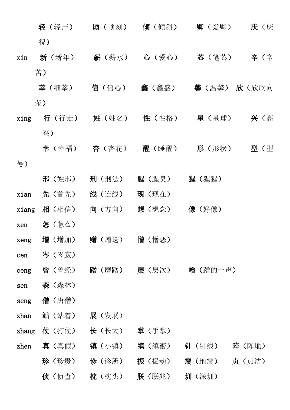 小学前鼻音后鼻音汇总(简单)_第2页