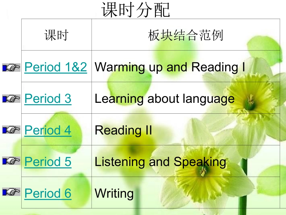 高中英语unit2《Cloning》课件新人教选修8_第3页