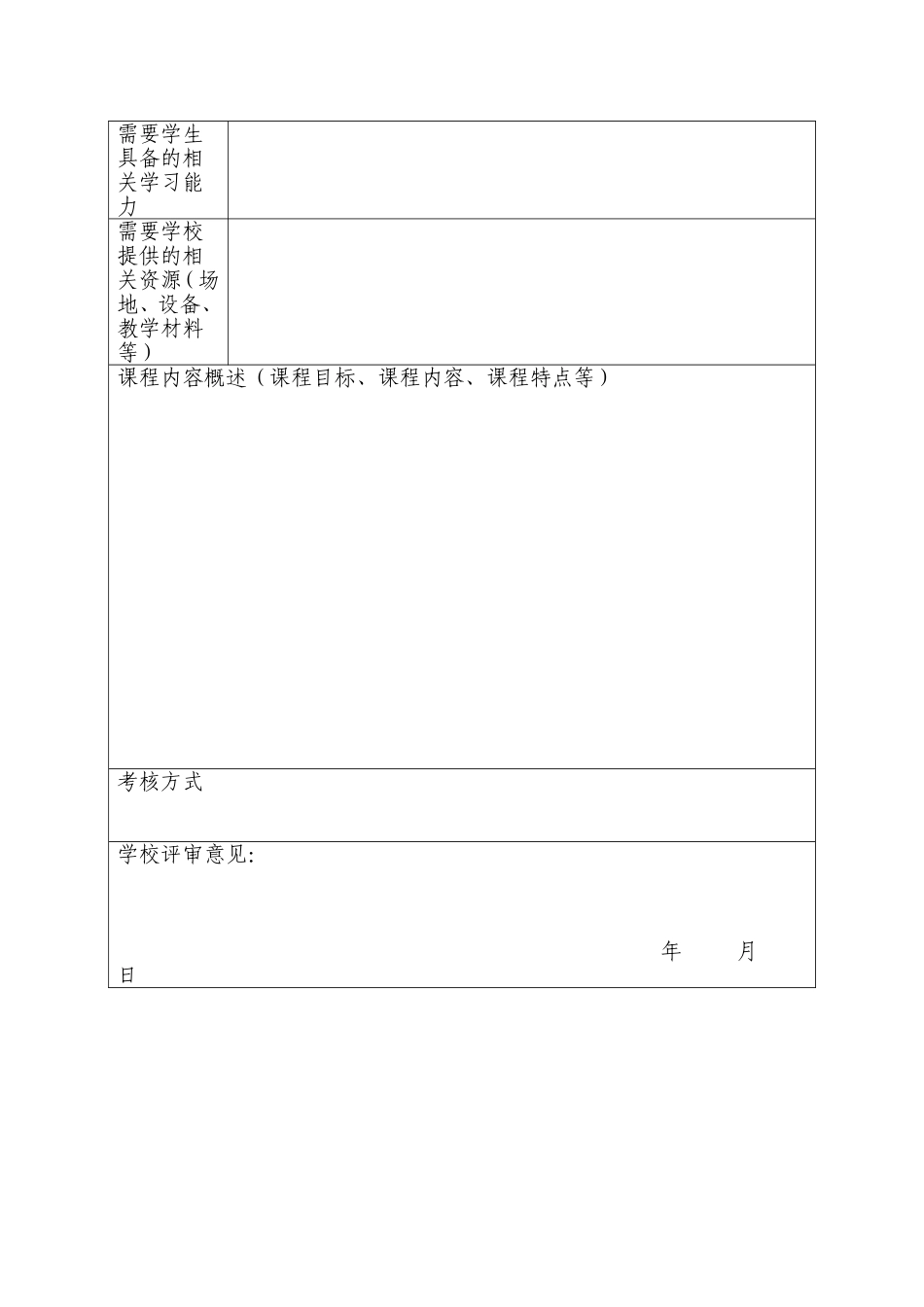 校本教材编写的基本格式和要求_第2页