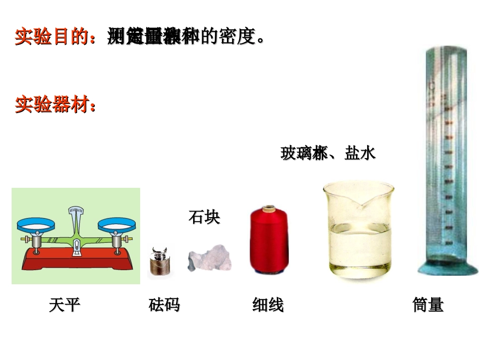 测量物质的密度 (2)_第3页