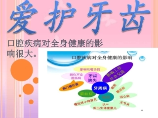 爱护牙齿_从小做起2