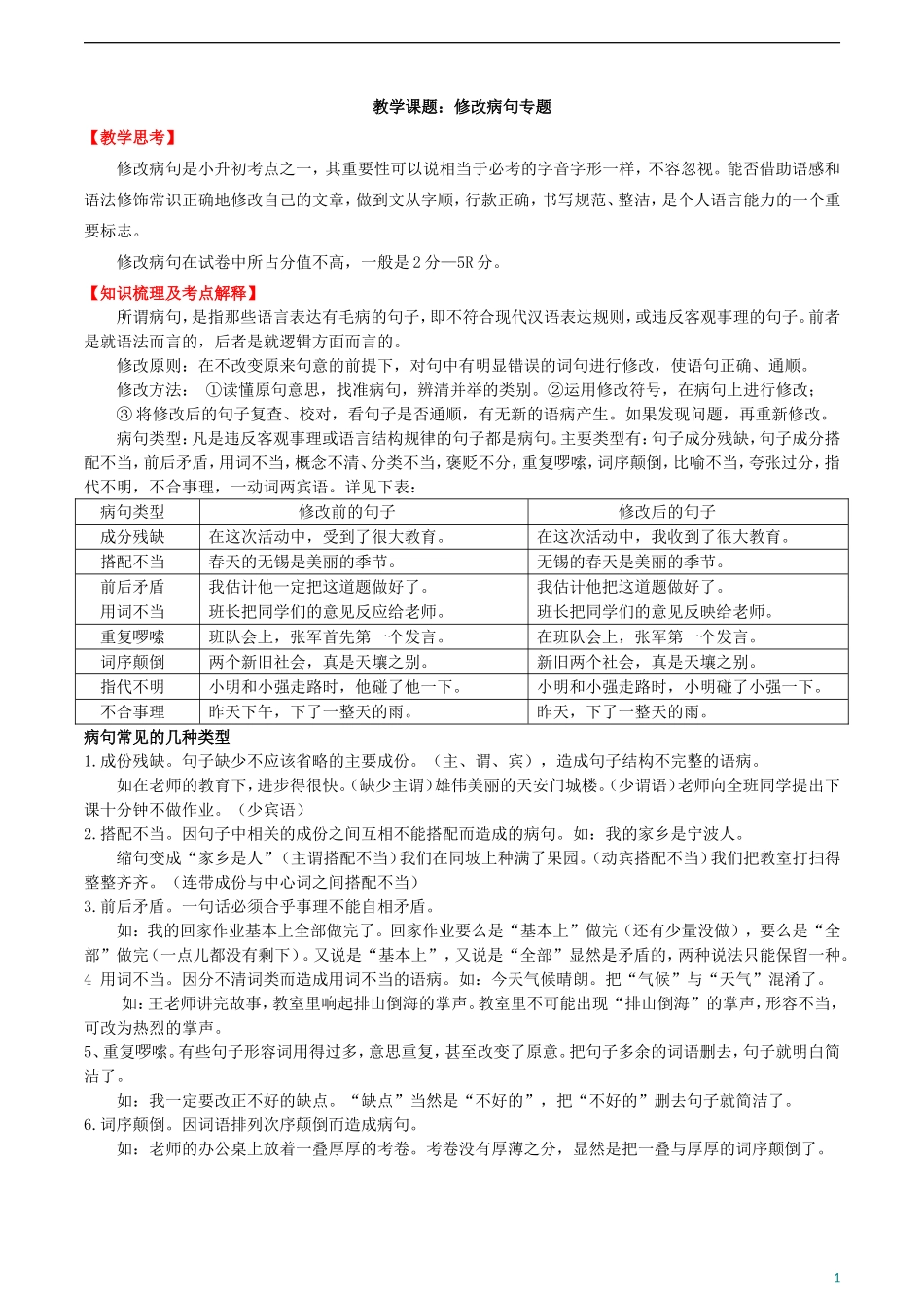 小升初修改病句及答案教师版_第1页