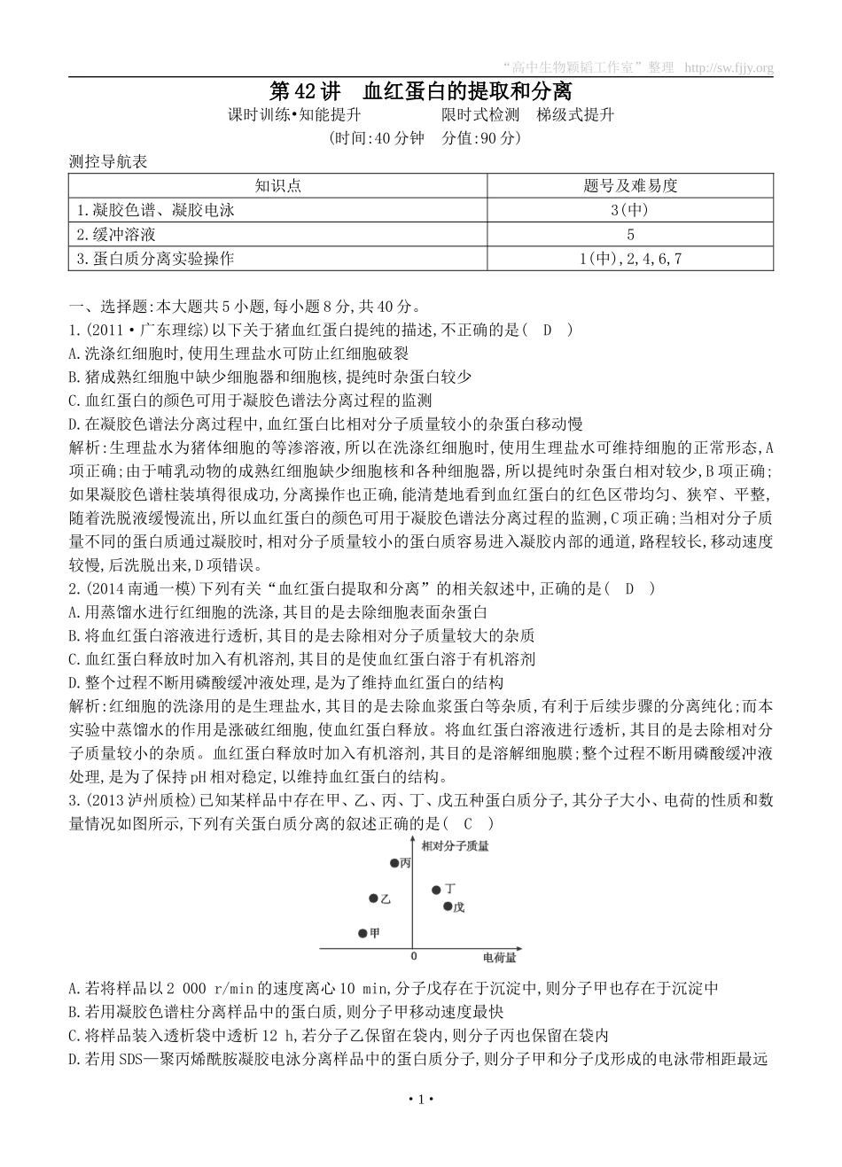 2015届高三生物总复习第十单元第42讲《血红蛋白的提取和分离》课时训练（含解析）_第1页