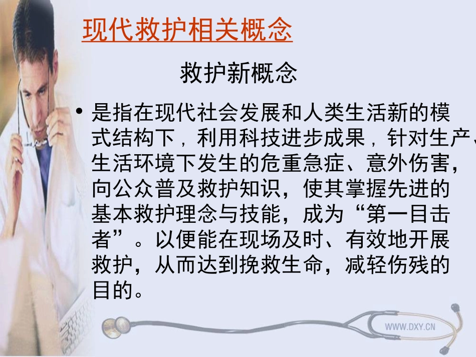 小区社区医务急诊急救科教_第3页