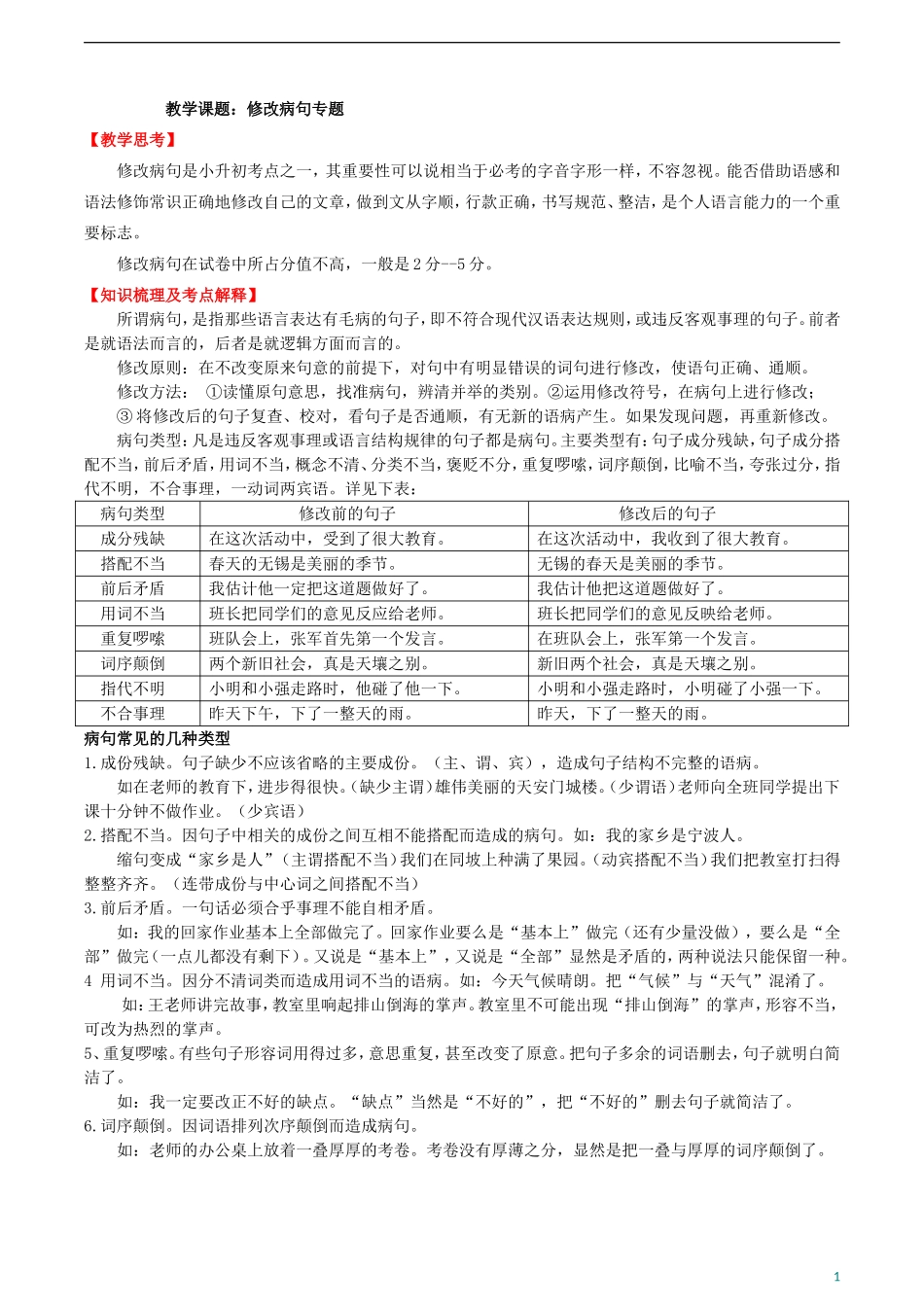 小升初修改病句及答案_第1页