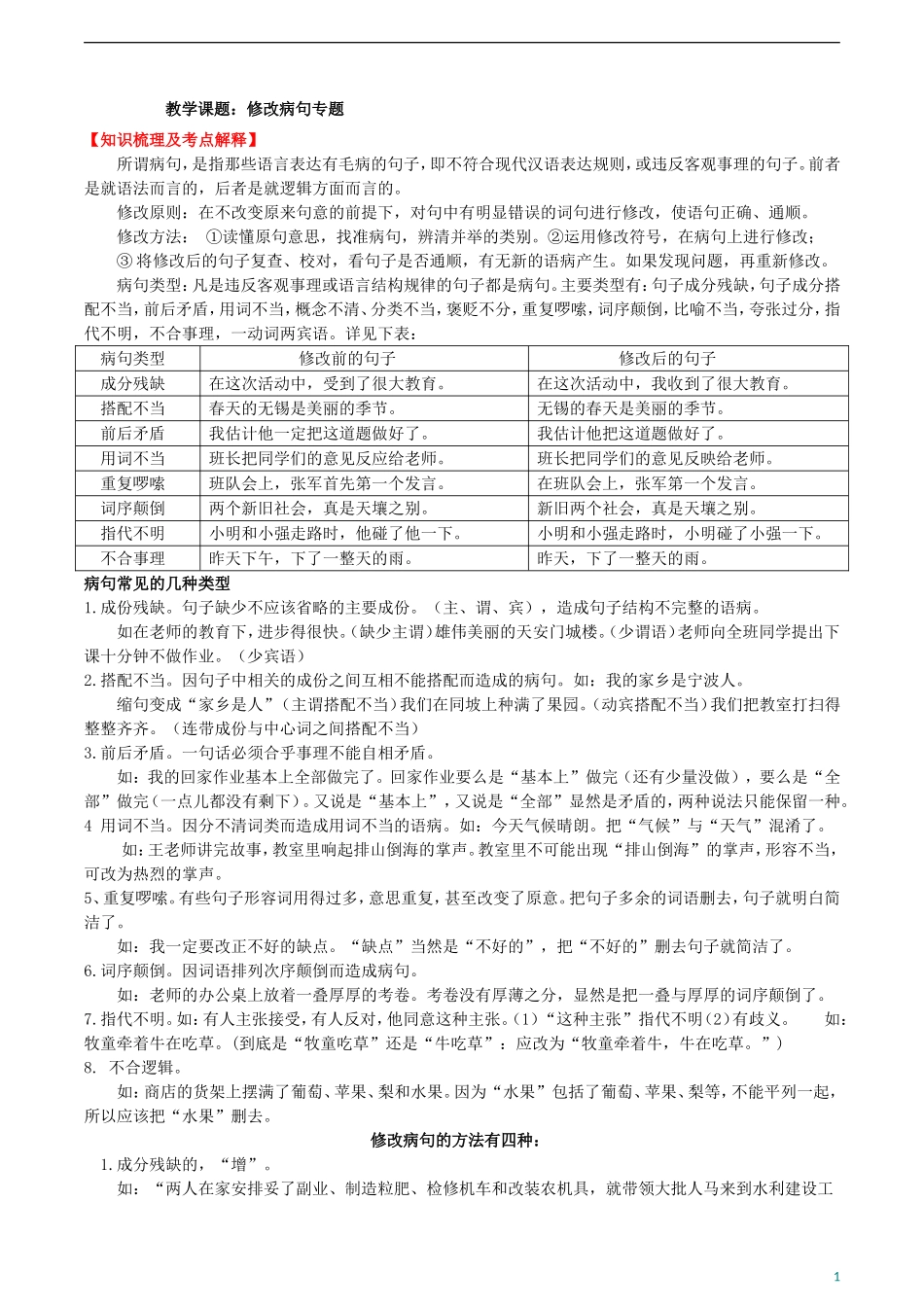 小升初修改病句及答案[1]_第1页