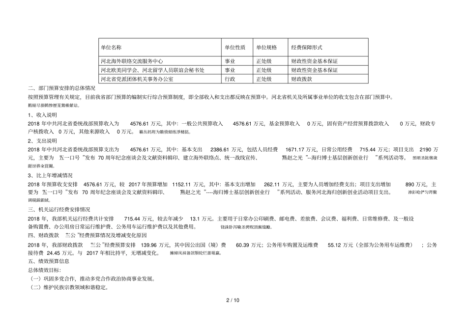 2018年部门预算信息公开_第2页