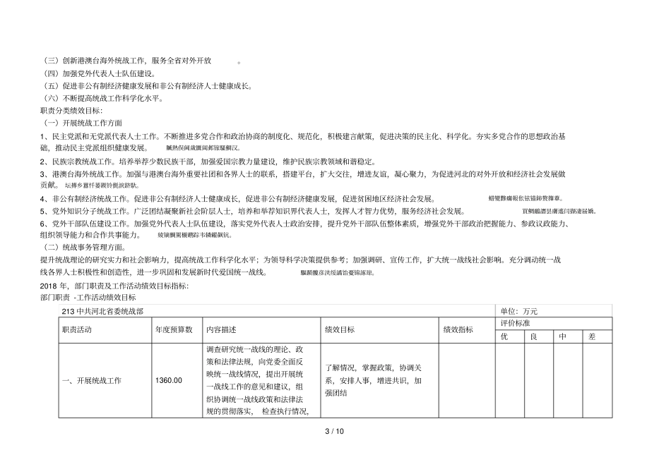 2018年部门预算信息公开_第3页