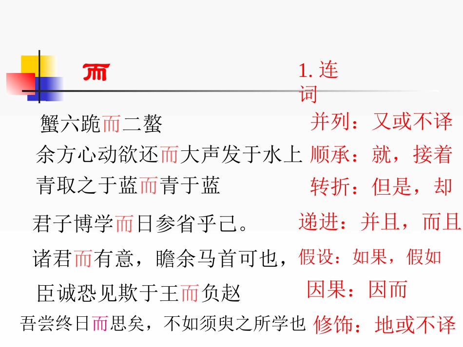 高考文言虚词刘小成_第3页