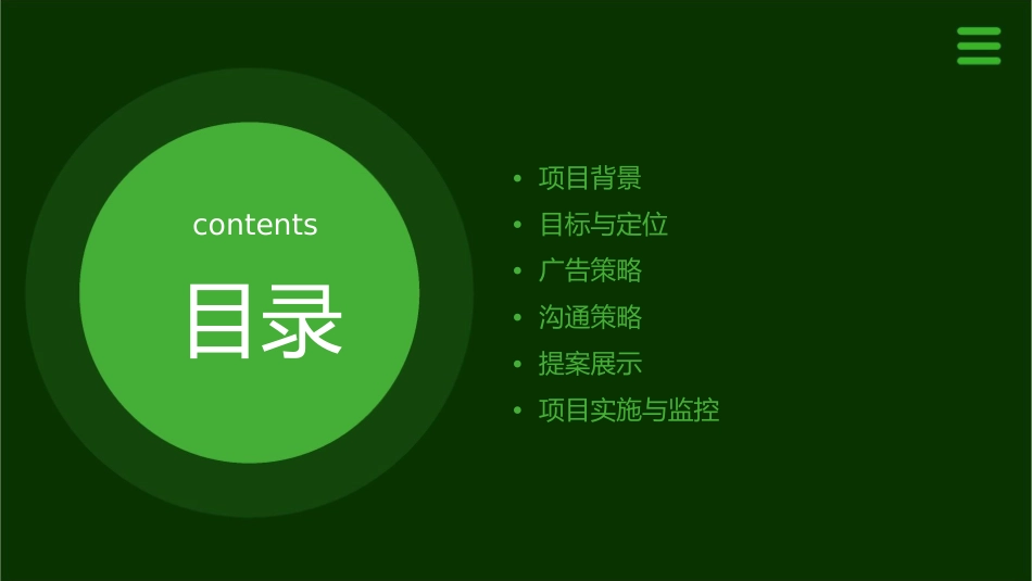 奥美广东电信广告沟通策略提案课件_第2页