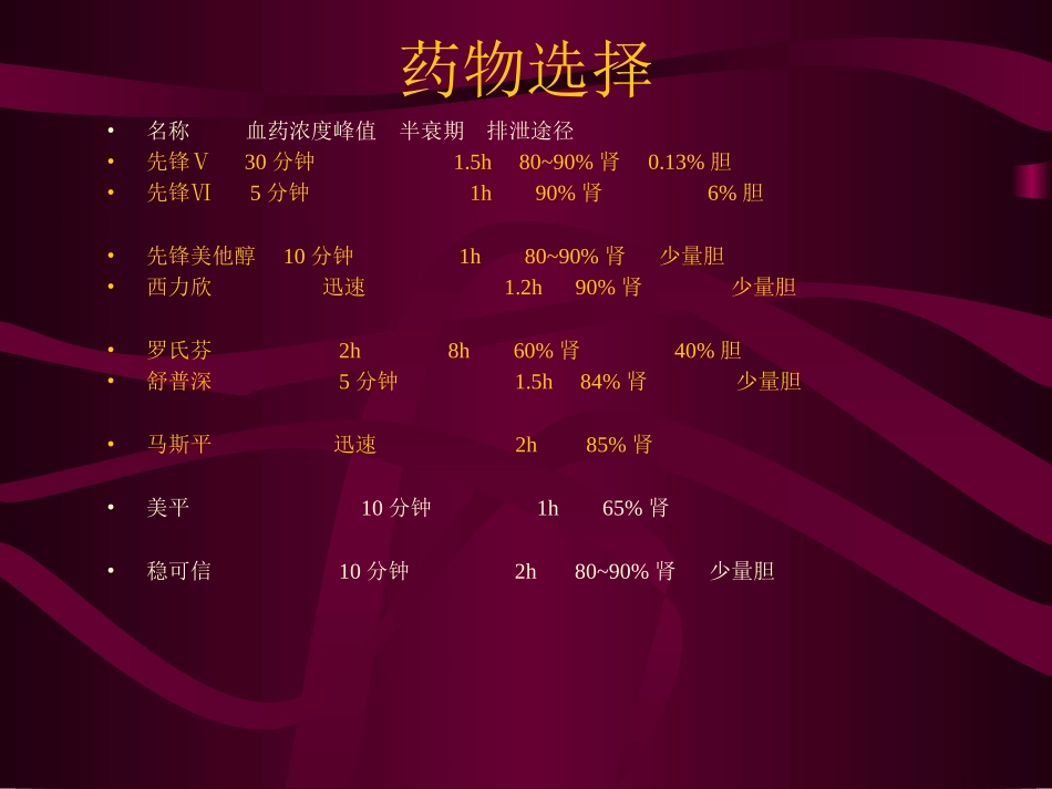 小儿心脏术后抗生素应用_第2页