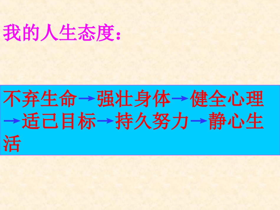 尊重生命----善待自己_第3页