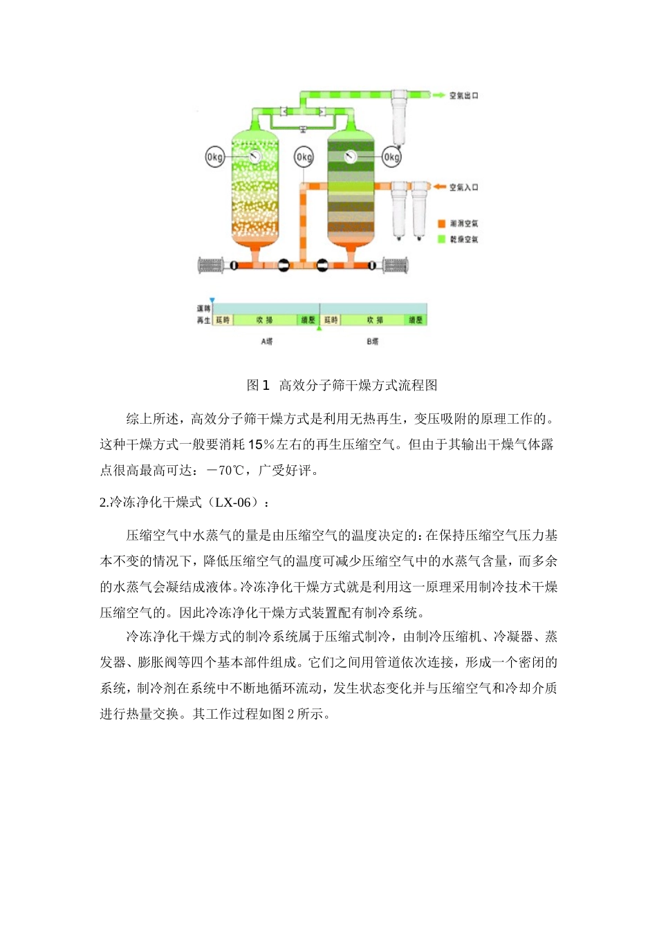 封闭母线防结露最有效解决方案_第3页