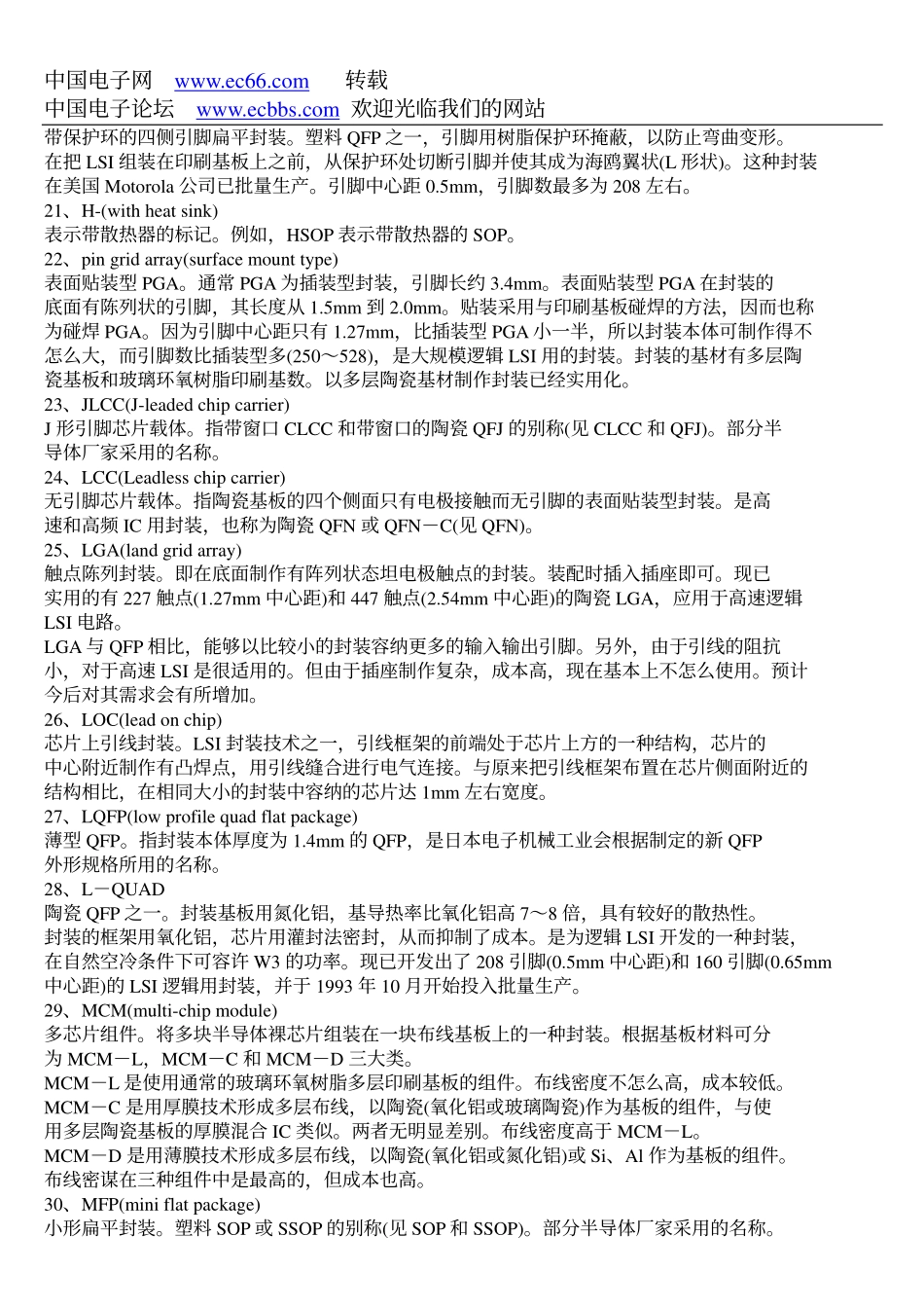 封装图片大全(高清晰)3_第2页