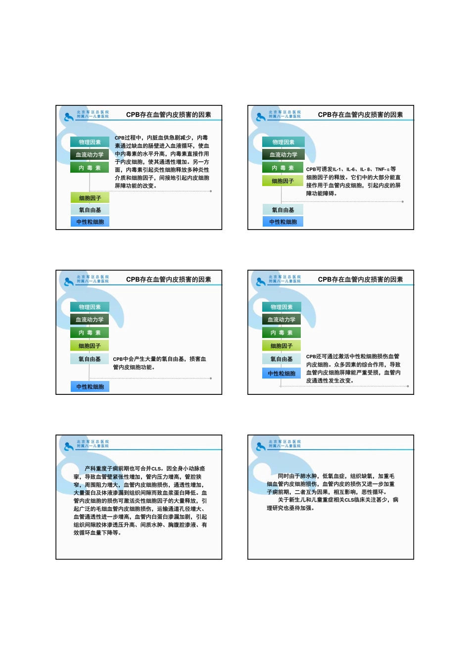 封志纯-毛细血管渗漏综合征_第3页
