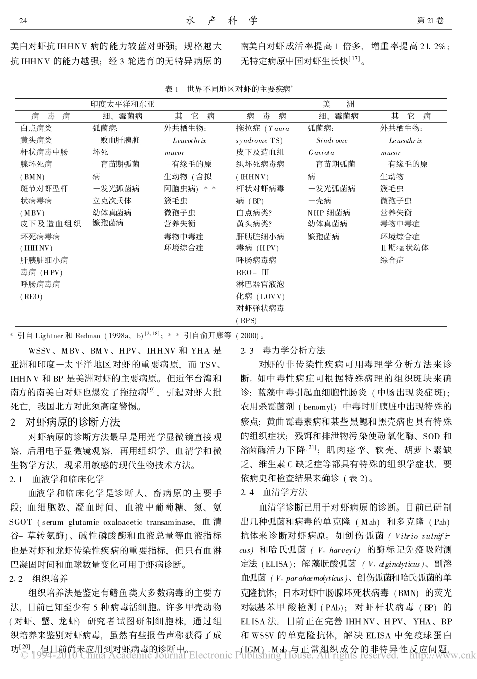 对虾的主要疾病及其诊断方法_第2页