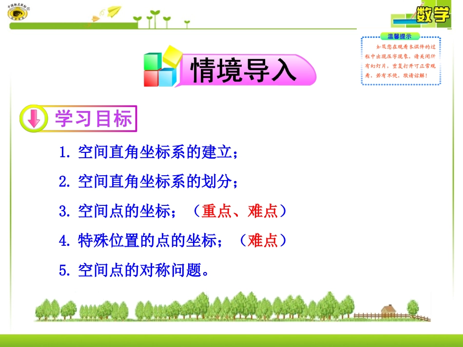空间直角坐标系 (2)_第2页