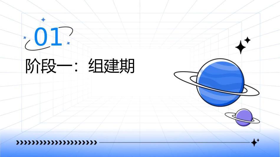 团队管理过程发展的五个阶段课件_第3页